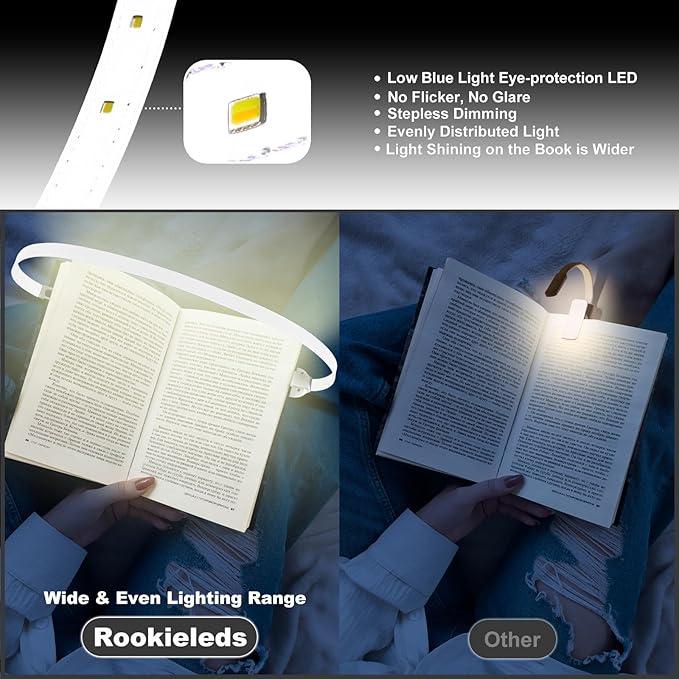 Rechargeable Book Light for Reading, 12 LED Eye-Care Reading Light, 4 Color Temperatures, Stepless Dimming, No Flicker, Evenly Distributed Lighting for Books, Perfect for Reader (White)