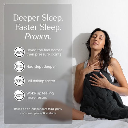 nodpod Body 6.5lb Patented Compact Weighted Blanket I Perfect for Relaxation, Sleeping & Travel l I Glass Bead Filled, Machine Washable (29" x 24") - Black Onyx