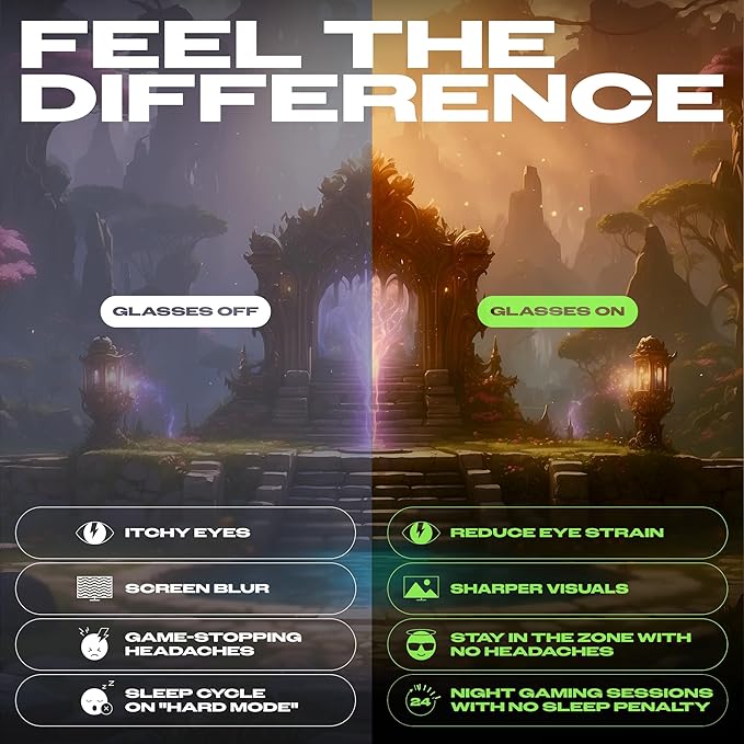 Titan Gaming Glasses, Blue Light Blocking, Night Driving Glasses for Men, Computer Protection Christmas Gift for Gamers