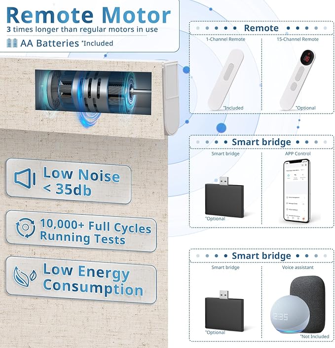 Motorized Blinds for Windows - Hapadif Roller Window Shades with Remote, No-Drill Installation, Cordless Automatic Blackout Electric Blinds, Adjustable Height, Easy to Use (Linen, 35.5 x 72)