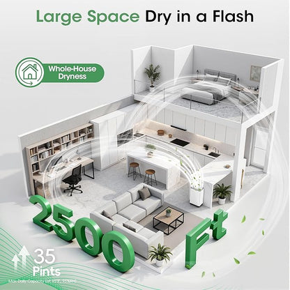 2500 sq.ft Dehumidifier for Basement, Smart APP WiFi Control,35 Pint Dehumidifiers for Home with Drain Hose, 24H Timer & Child Lock, Quiet & Eco, Ideal for Large Rooms, Bathroom, Bedroom, Garage