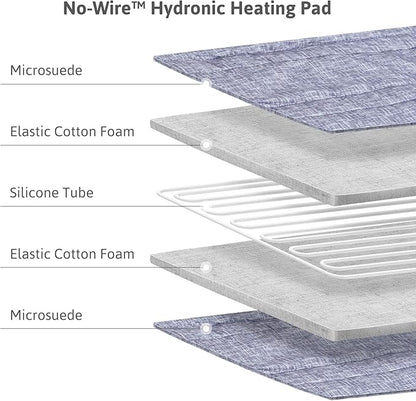AquaPad CozyFlow Water Heated Mattress Pad, No Electric Wire, All Digital, 5 YR Warranty, AirQuiet and Dual-Tank Technology, Smart, Hydro Heat Onsu Mat Topper Bed Warmer (Full/Double)