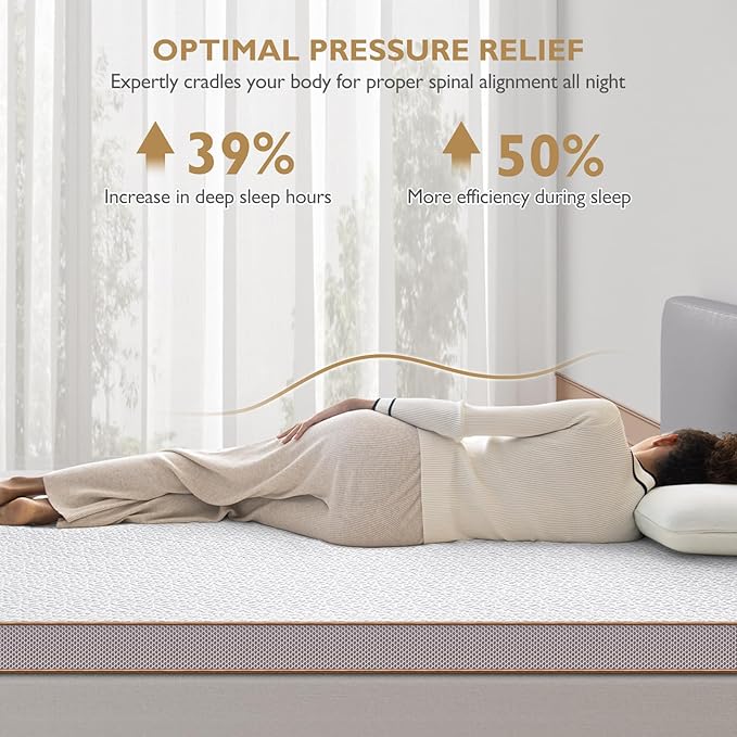BedStory 4 Inch Gel Memory Foam Mattress Topper Queen Size - Pressure Relief Bed Toppers with Washable Cover and High Density Foam, CertiPUR-US Certified Comfort