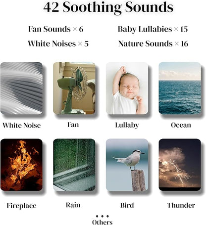 Raynic White Noise Machine, 42 Soothing Sounds Noise Machine, Rechargeable Battery Sound Machine with 8 Volumes, 5 Timers, Type-C Port, Headphone Jack for Baby, Adult, Home, Travel, Office