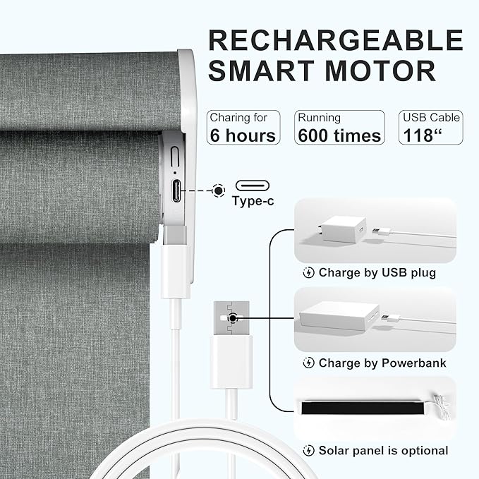 Motorized Blinds with Remote,Light Filtering Smart Roller Shades with App,Voice Control,Thermal Insulated Automatic Blinds,Electric Shades with USB/Solar Pannel.Filter Linen Grey
