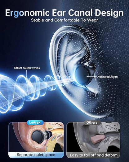 Ear Plugs for Sleeping Noise Cancelling,45dB Ear Plugs for Noise Reduction Reuseable Concert Ear Plugs for Sleeping, Concerts, Traveling, Working Black