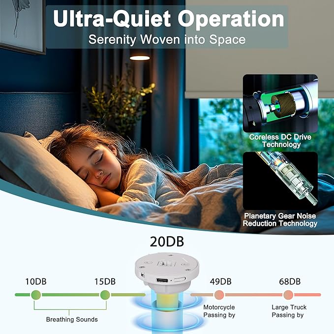 Motorized Blinds with Remote,Blackout Smart Roller Shades with App,Voice Control,Linen Fabric,Thermal Insulated Automatic Blinds,Electric Shades with USB/Solar Pannel.Double-Sided Beige
