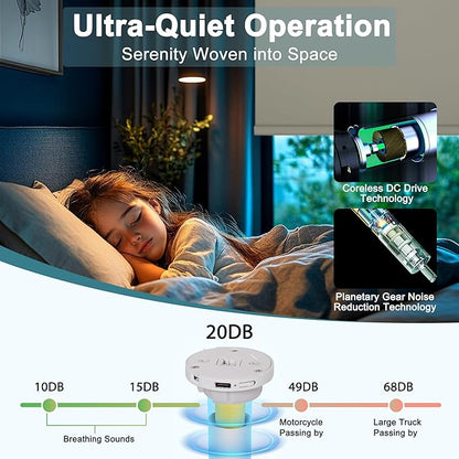 Motorized Blinds with Remote,Blackout Smart Roller Shades with App,Voice Control,Linen Fabric,Thermal Insulated Automatic Blinds,Electric Shades with USB/Solar Pannel.Double-Sided Beige