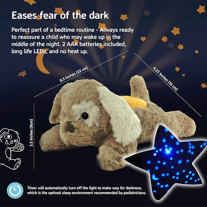 Cloud b Calming Mini Nightlight Star Projector | Gentle Brightness | 3 Colors | 1 Constellation | Auto-Shutoff | Dream Buddies Patch The Puppy