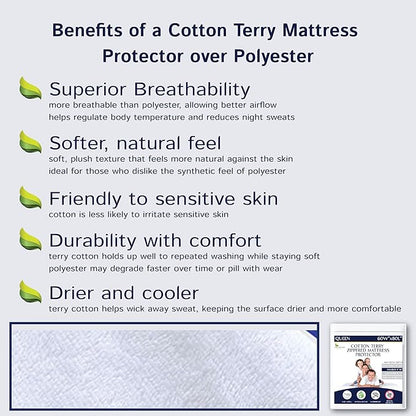 Zippered Waterproof Mattress Encasements - Hypoallergenic Mattress Protector Cover with Soft Cotton Terry Fabric Top - California King Size 72' x 84"