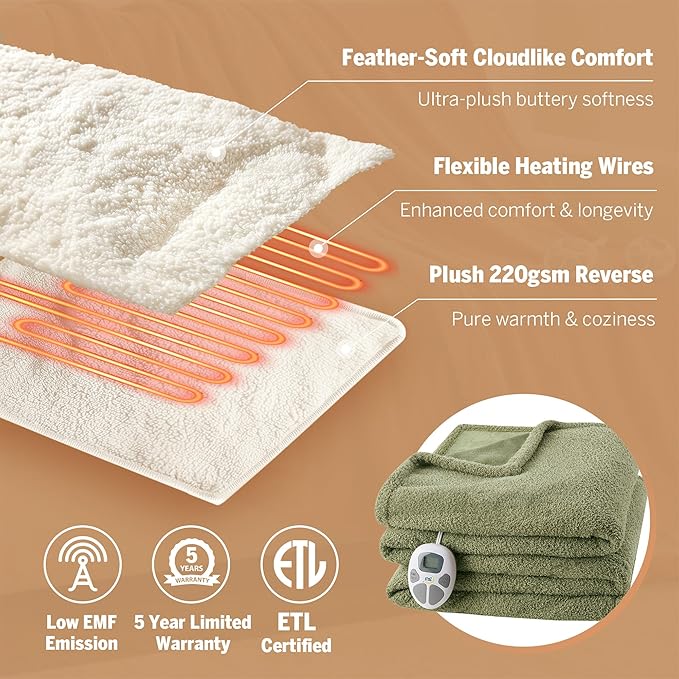 Serta Heated Blanket, Electric Twin Size, Soft, Warm, Fuzzy - Auto Shut Off Timer, 10 Lv Heat Setting, ETL Certified, 62" x 84" Sage