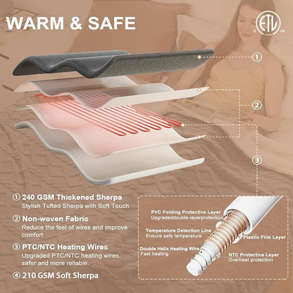 Heated Blanket King Size Electric Blanket Dual Control, Wireless Heating Blanket with 10 Heat & 10 Time Setting, Fasting Heating Sherpa Tufted Blanket for Bed, ETL Certified, Grey,90"x100"