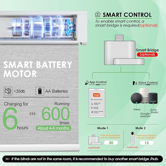 Smart Motorized Blinds with Remote Control, Electronic Blinds for Indoor Windows,Blackout Roller Shades, Custom Smart Blinds with Valance, Cordless Automatic Shades(Grey,28" Wx72 H)