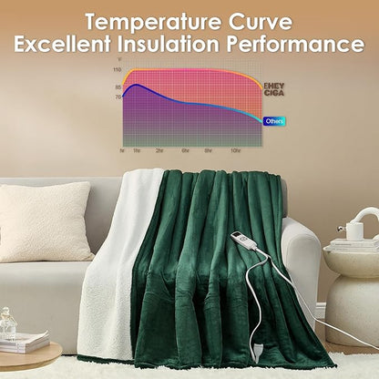 EHEYCIGA Electric Heated Blanket Throw - 9 Heating Levels, 10 Hours Auto Off, Soft Cozy Sherpa Washable With Fast Heating, 50 x 60 Inches