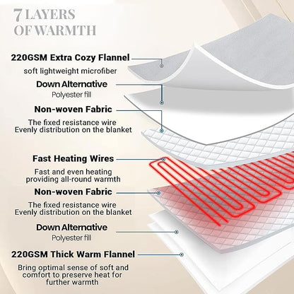 Thermee Micro Flannel Heated Blanket - Full Size, 10 Settings, Programmable, Rapid Heating, Luxuriously Soft - Slate Grey