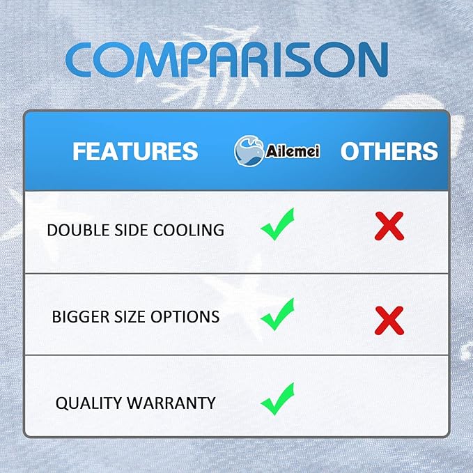 Ailemei Direct Cooling Blanket with Double Sided Cold Effect, Lightweight Breathable Summer Oversize Coastal Theme Bed Blankets, Transfer Heat to Keep Body Cool for Hot Sleepers Night Sweats, 90"x90"