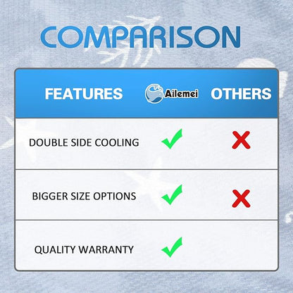 Ailemei Direct Cooling Blanket with Double Sided Cold Effect, Lightweight Breathable Summer Oversize Coastal Theme Bed Blankets, Transfer Heat to Keep Body Cool for Hot Sleepers Night Sweats, 90"x90"