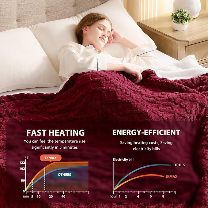 Heated Electric Blanket Full Size-72"x84" Heating Blanket with 10 Heating Levels & 5 Time Settings Over-Heat Protection，Winter Warmer for Adults with ETL Certification（Red）