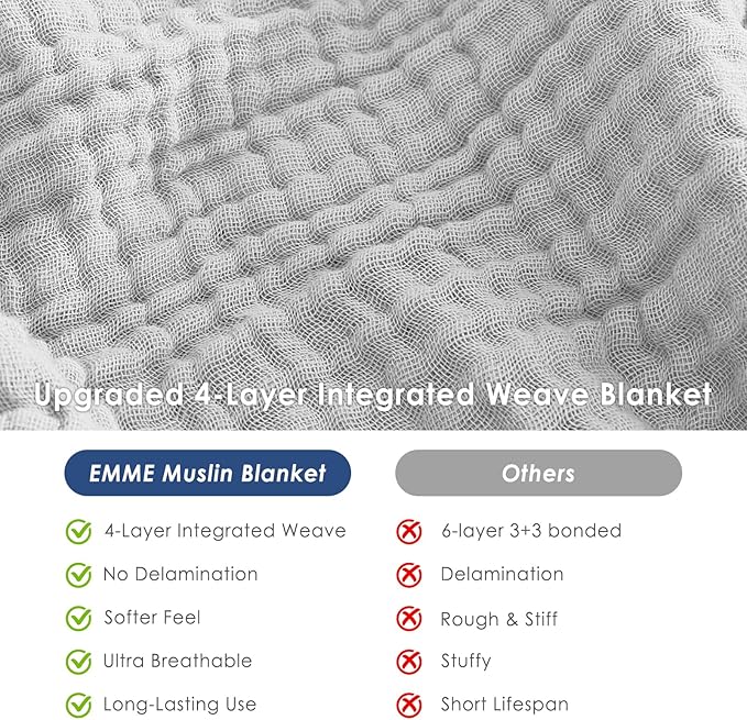 EMME Cotton Muslin King Blanket Bed Layering Bedspread Coverlet Breathable Gauze Soft Lightweight (Light Grey, 108"x90")