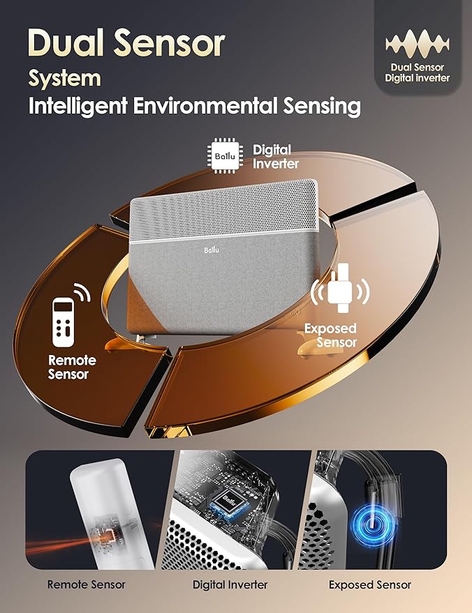 Ballu Convection Panel Space Heater for Large Room,Smart Quiet Heater with Programmable Thermostat,WiFi App Control,Inverter Energy Efficient for Indoor Use,Compatible with Alexa,White