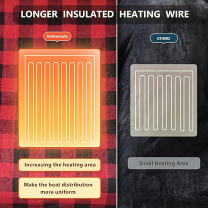 Homemate Electric Blanket Heated King Size - 100“x90“ Ultra Soft Cozy Flannel Heating Blanket with 10 Fast Heat Levels 8 Hours Auto Off Over-Heated Protection ETL Certification Keep Warm in Home