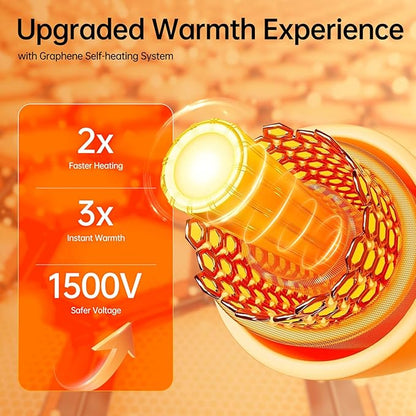 Electric Heated Throw Blanket 50x60in, 2026 Upgraded Dual-Spiral, 10 Hours Auto-Off, 8 Heat Levels, Over-Heat Protection, Machine Washable Soft Flannel for Gift