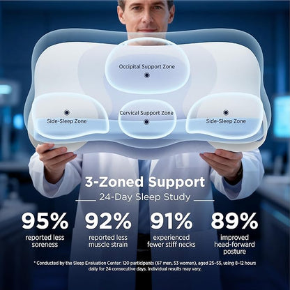 Bedsure Cervical Neck Pillow - Ergonomic Pillows for Deep Sleep, Memory Foam Pillows for Side & Back Sleepers, Orthopedic Cervical Pillow Shape Gently Cradles Head & Neck Support, Shoulder Pain Relief