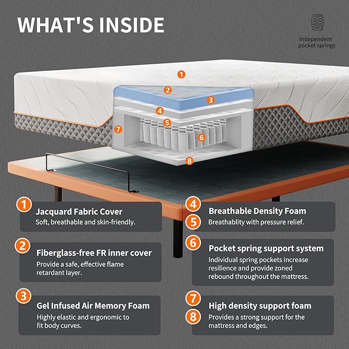 Queen Adjustable Bed Frame + 14” Hybrid Matt, Bed Base with Massage, Pillow-tilt, Smart App Control, Ergonomic Incline, Zero Gravity, Dual USB Port, Under Bed Light, Wireless Remote, 5000 Series