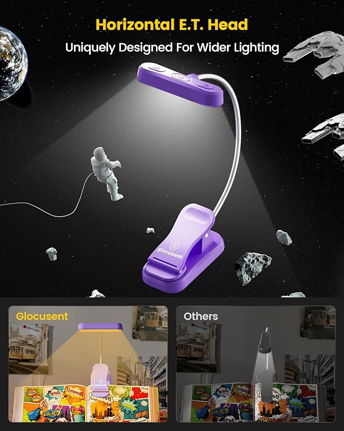 Glocusent Horizontal ET-Head Book Light for Reading in Bed, Eye Caring, CRI 95, 3 Colors & 5 Brightness, Rechargeable Long Lasting Reading Light, 1.8Oz Lightweight & Portable, Perfect for Book Lovers