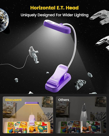 Glocusent Horizontal ET-Head Book Light for Reading in Bed, Eye Caring, CRI 95, 3 Colors & 5 Brightness, Rechargeable Long Lasting Reading Light, 1.8Oz Lightweight & Portable, Perfect for Book Lovers