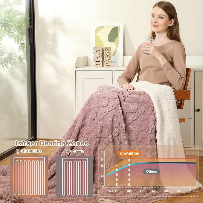Electric Blanket King Size Dual Control, Heated Blanket Wireless Electric Tufted Sherpa Blanket, 10 Heating Levels& 10 Times, Overheat Protection, 10H Auto Off, ETL Certified,Pink, 90"x100"