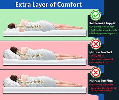 Memory Foam Mattress Pad 4 Inch - Twin Size Mattress Topper for Back Pain Relief. Breathable, Comfortable Cooling Bed Pad/Made in The USA