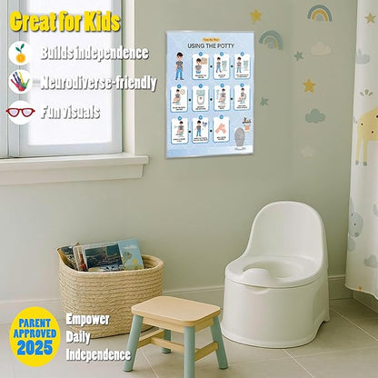 Potty Training Chart Step by Step Laminated 9x12 Inch for Children Self Care Visual Chart Ideal for Special Needs and Autism (Potty Training Chart - English)
