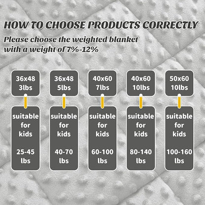 anfie Weighted Blanket Kids(40"x60" 7lbs) Weighted Blanket Cooling Blanket for Sleeping,Throw Size Breathable Blanket with Premium Glass Bead(Grey)