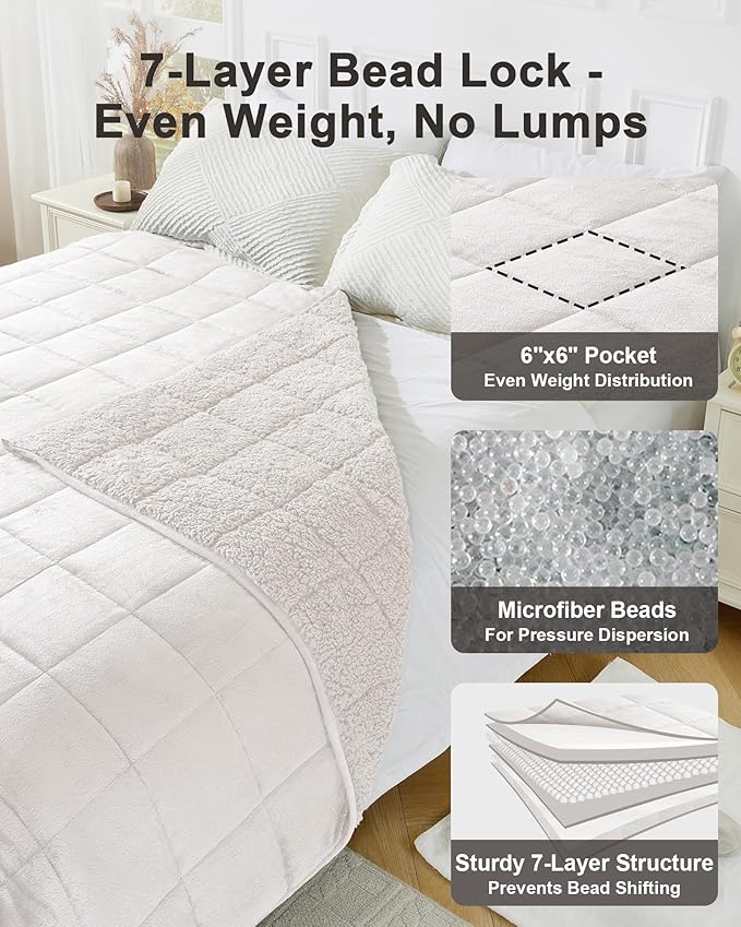 Ultra-Soft 15lb Weighted Blanket for Adults, Plush Sherpa Fleece Reversible Weighted Throw Comfort for Relaxation & Cozy Evenings, Hug-Like Security, Evenly Distributed, W48 x L72, Cream White
