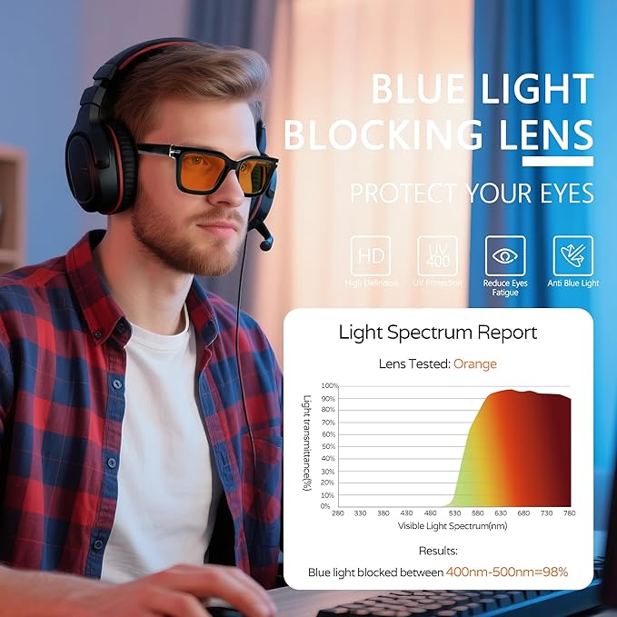 Sleep Blue Light Blocking Glasses for Men and Women, Computer Gaming Glasses Anti Eyestrain & UV Glare