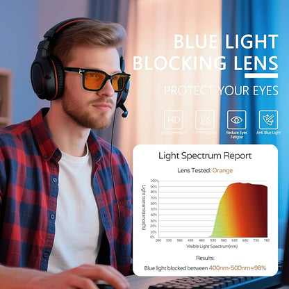 Sleep Blue Light Blocking Glasses for Men and Women, Computer Gaming Glasses Anti Eyestrain & UV Glare