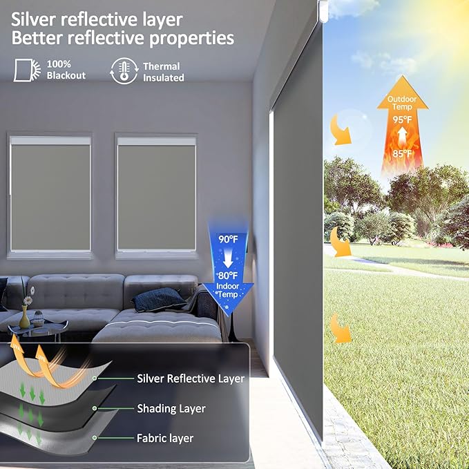 Motorized Blinds with Remote, Smart Blinds with Solar Panel, Thermal Blackout Electric Blinds, Automatic Blinds for Windows Compatible with Alexa, White-32 x72