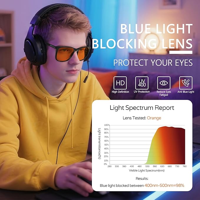 Sleep Blue Light Blocking Glasses for Men and Women, Computer Gaming Glasses Anti Eyestrain & UV Glare