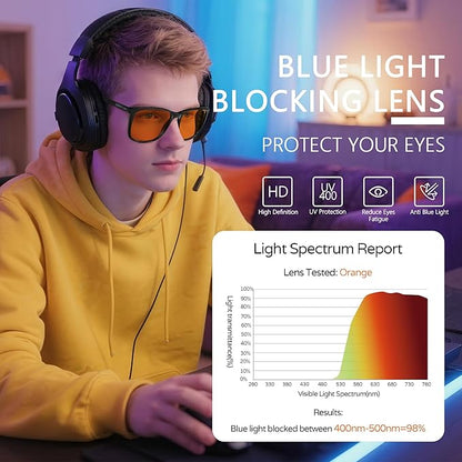 Sleep Blue Light Blocking Glasses for Men and Women, Computer Gaming Glasses Anti Eyestrain & UV Glare