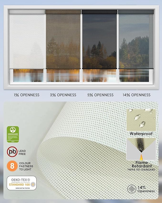 Yoolax Motorized Solar Shades Light Filtering Motorized Blinds with Remote Smart Blinds Work with Alexa Flame Retardant Roller Shades for Windows Home Office Custom Size (14% Openness Mesh White)