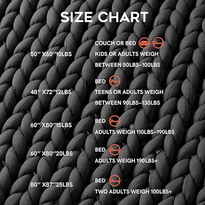 YnM Weighted Blanket, Handmade Chunky Yarn Knitted Design, Soft and Cozy, Temperature Regulating and Breathable, Machine Washable Throw for Sleep or Home Decor (Dark Grey, 80x87 Inch, 25lbs)