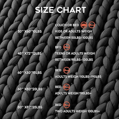 YnM Weighted Blanket, Handmade Chunky Yarn Knitted Design, Soft and Cozy, Temperature Regulating and Breathable, Machine Washable Throw for Sleep or Home Decor (Dark Grey, 60x80 Inch, 20lbs)
