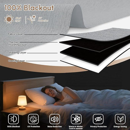 Kincmo No Drill Motorized Blinds with Remote, 100% Blackout Roller Shades for Windows, Custom Electric Blinds Compatible with Alexa, Apple Homekit, Google Home (100% Blackout Elegant Grey)