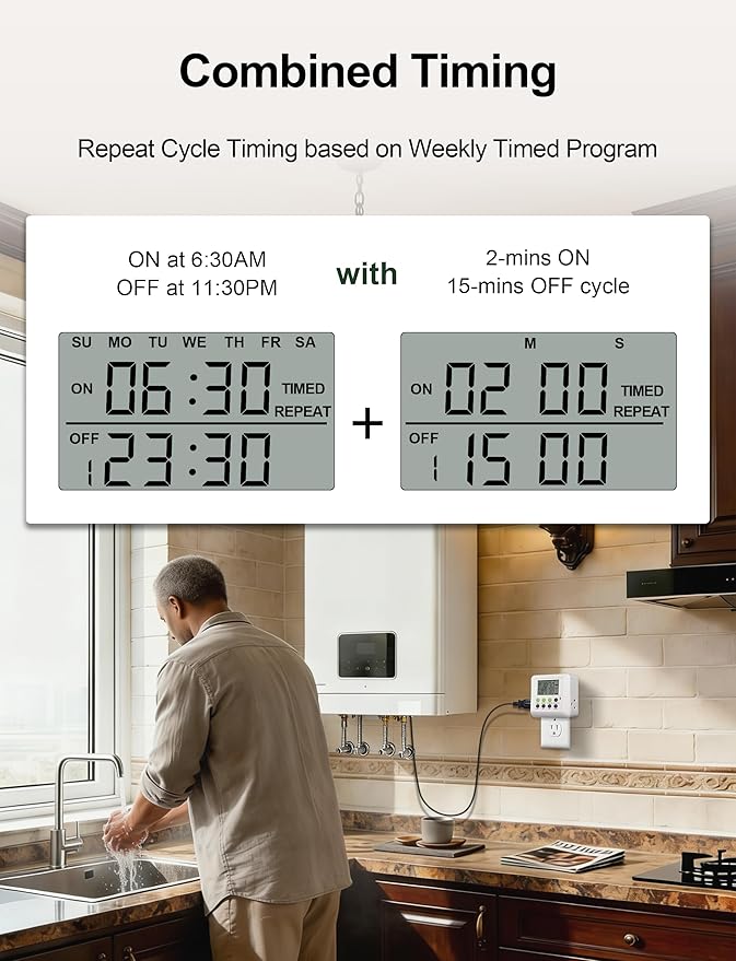 3-in-1 Dual Outlet Timer Plug with Interval Cycle for Indoor, 7 Day 24 Hour Programmable Digital Repeat Timer Switch(15A, 1875W)