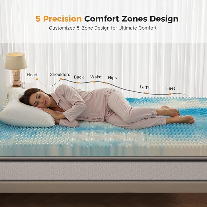 NEWBULIG Queen Memory Foam Mattress Topper, 2 Inch 5-Zone Egg Crate Foam Mattress Topper Pad, Cooling Gel Infused Bed Toppers for Pressure Relief, CertiPUR-US Certified, Blue