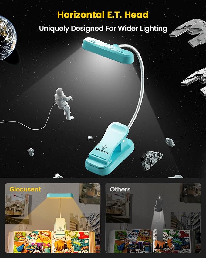 Glocusent Horizontal ET-Head Book Light for Reading in Bed, Eye Caring, CRI 95, 3 Colors & 5 Brightness, Rechargeable Long Lasting Reading Light, 1.8Oz Lightweight & Portable, Perfect for Book Lovers