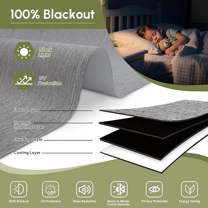 FineTell Motorized Blinds with Remote, 100% Blackout Roller Shades Compatible with Alexa,Apple Homekit,Google Home APP and Voice Control, Customized Electric Blinds (100% Blackout Dreamy Dark Grey)