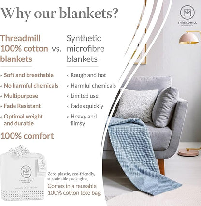 Threadmill Luxury Cotton Blankets for Queen Size Bed | All-Season 100% Cotton Queen Size Blanket | Herringbone Cozy, Soft Breathable Fall Thermal Blanket fits Full Size Bed, 90x92 | Beige