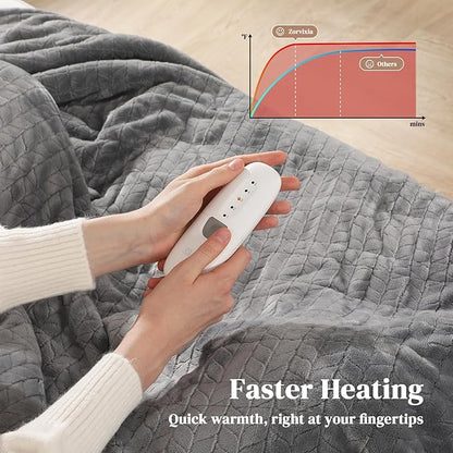 Electric Throw Blanket Heated Throw 50''x60''- Wheat Pattern Flannel & Sherpa Heated Lap Blanket with 5 Heat Settings & 4-Hour Auto Shut-Off, ETL & FCC Certified, Machine Washable Home Use, Grey